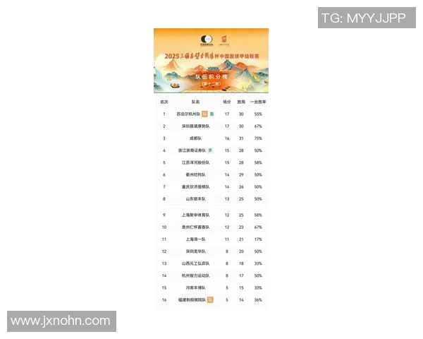 深圳足球队在全国速度排行榜中荣获第四名引发关注与讨论